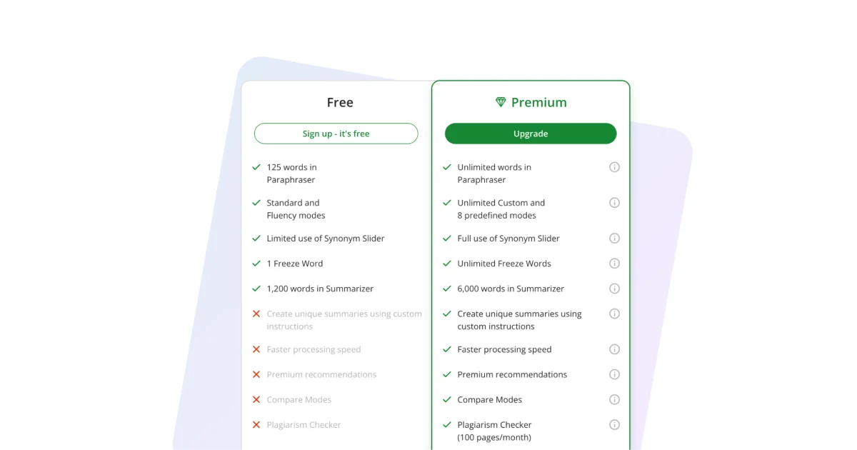 quillbot-seo-tool-pricing